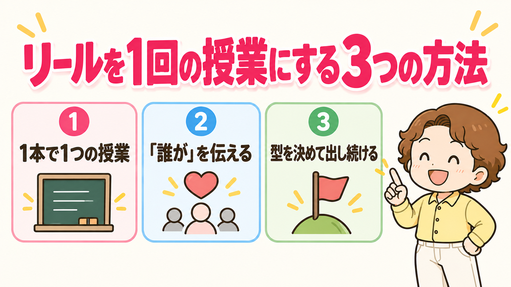 リールを1回の授業にする3つの方法（①1本で1つの授業 ②「誰が」を伝える ③型を決めて出し続ける）