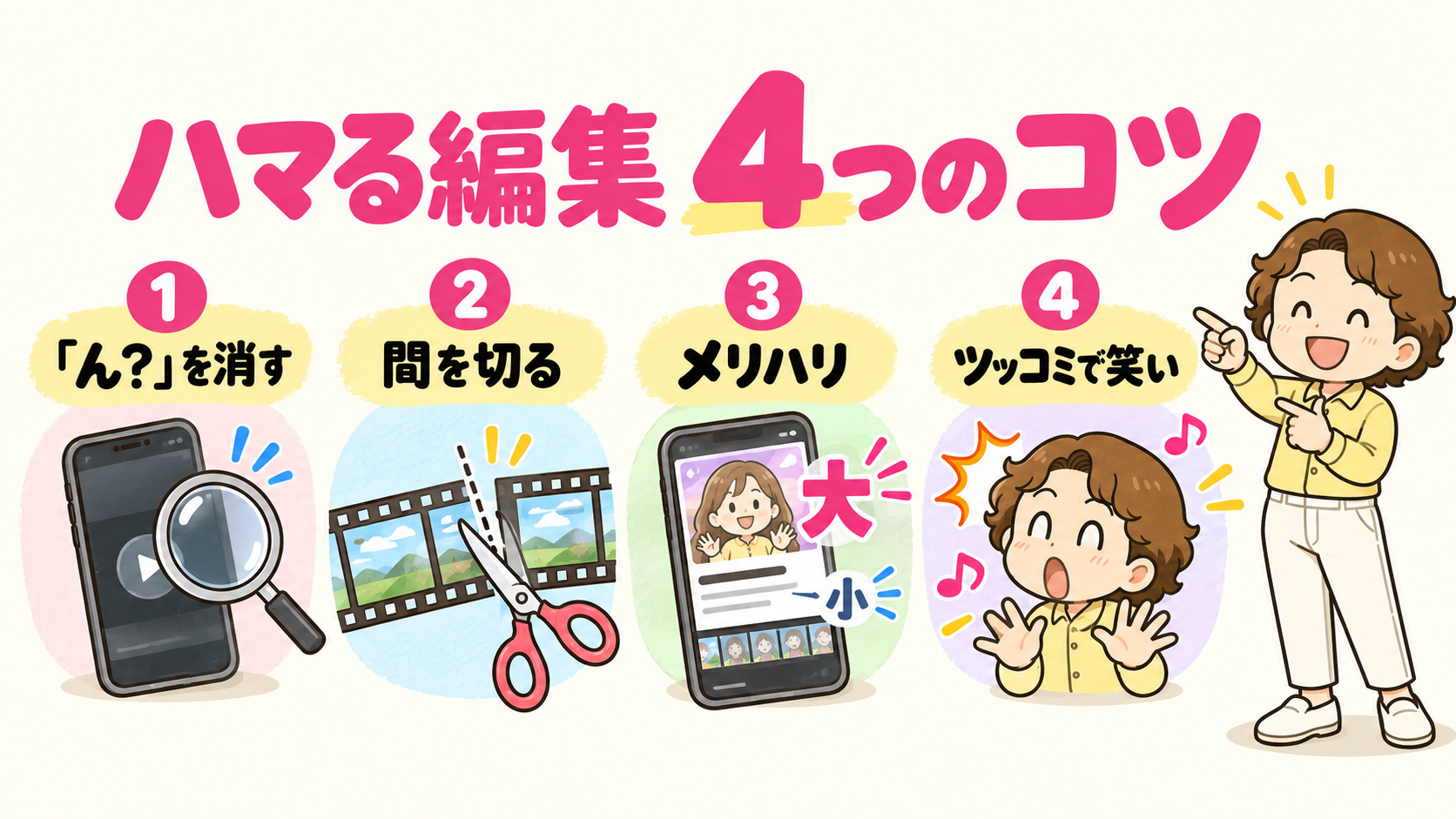 ハマる編集 4つのコツ：①「ん？」を消す ②間を切る ③メリハリ ④ツッコミで笑い