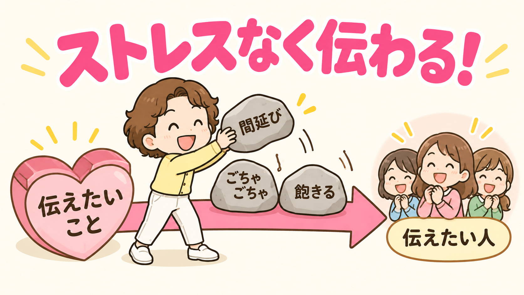 伝えたいことから伝えたい人への矢印の上の「間延び」「ごちゃごちゃ」「飽きる」の石をサニーがどけている。ストレスなく伝わる！