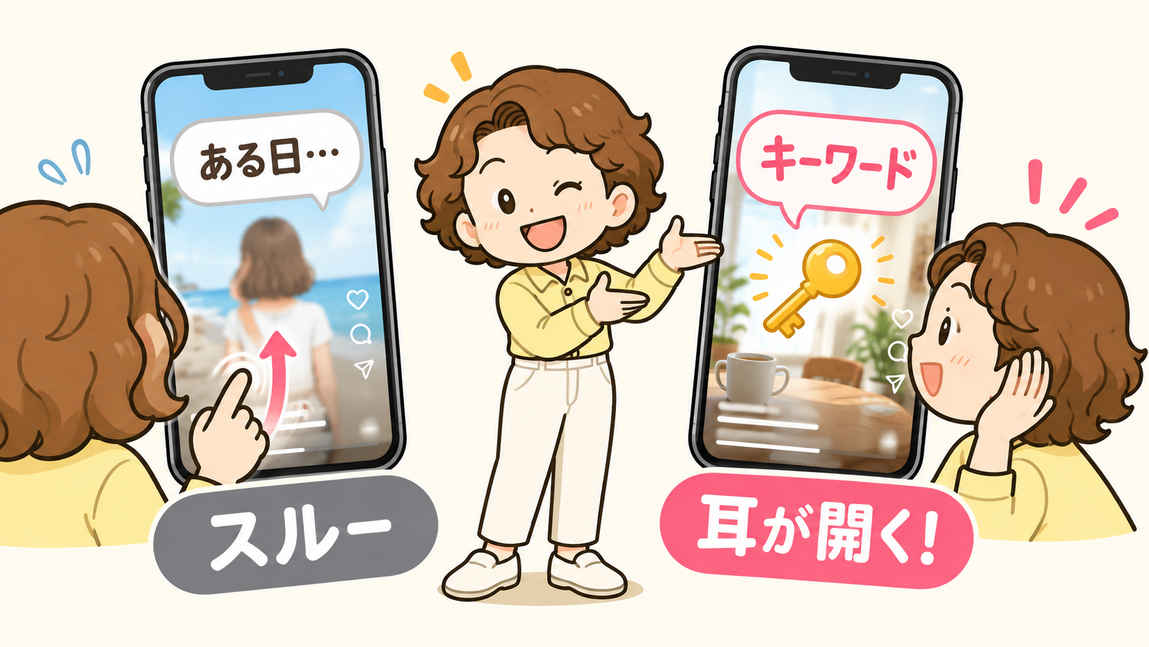 「ある日…」で始まるリールはスルー、「キーワード」で始まるリールは耳が開く！とサニーが紹介している